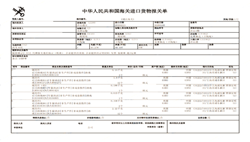 路虎汽配進(jìn)口報(bào)關(guān)案例