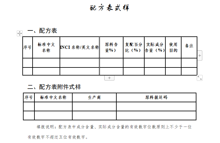 配方表式樣圖